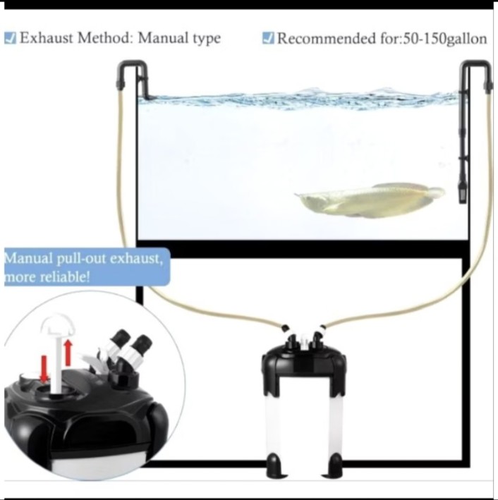 KANDILA CRYSTAL MAX CM 1800 CANISSTER FILTER POMPA EXTERNAL FILTER KOLAM AQUARIUM